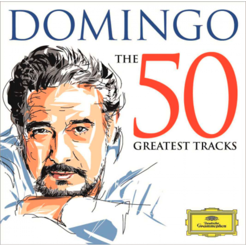 Plácido Domingo La Donna è Mobile